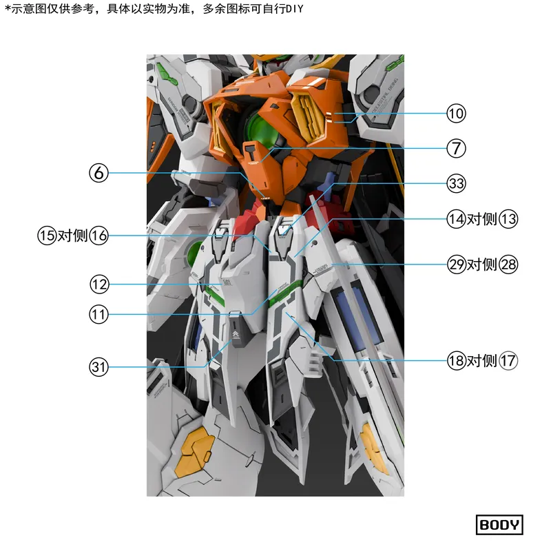 Decalcomanie ad alta precision - Model Kit Water Decal recensione e prezzo