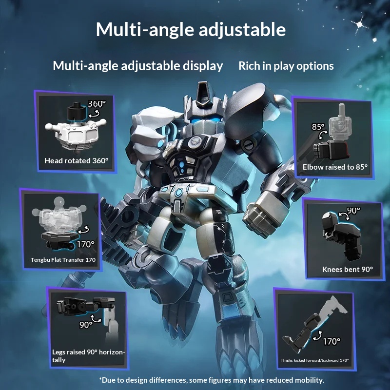 Blokees Transformers Beast War - Model Kit Hobby recensione e prezzo