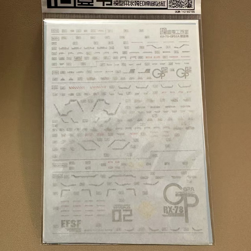 Nuove Decalcomanie Fluorescent - Model Kit Hobby recensione e prezzo