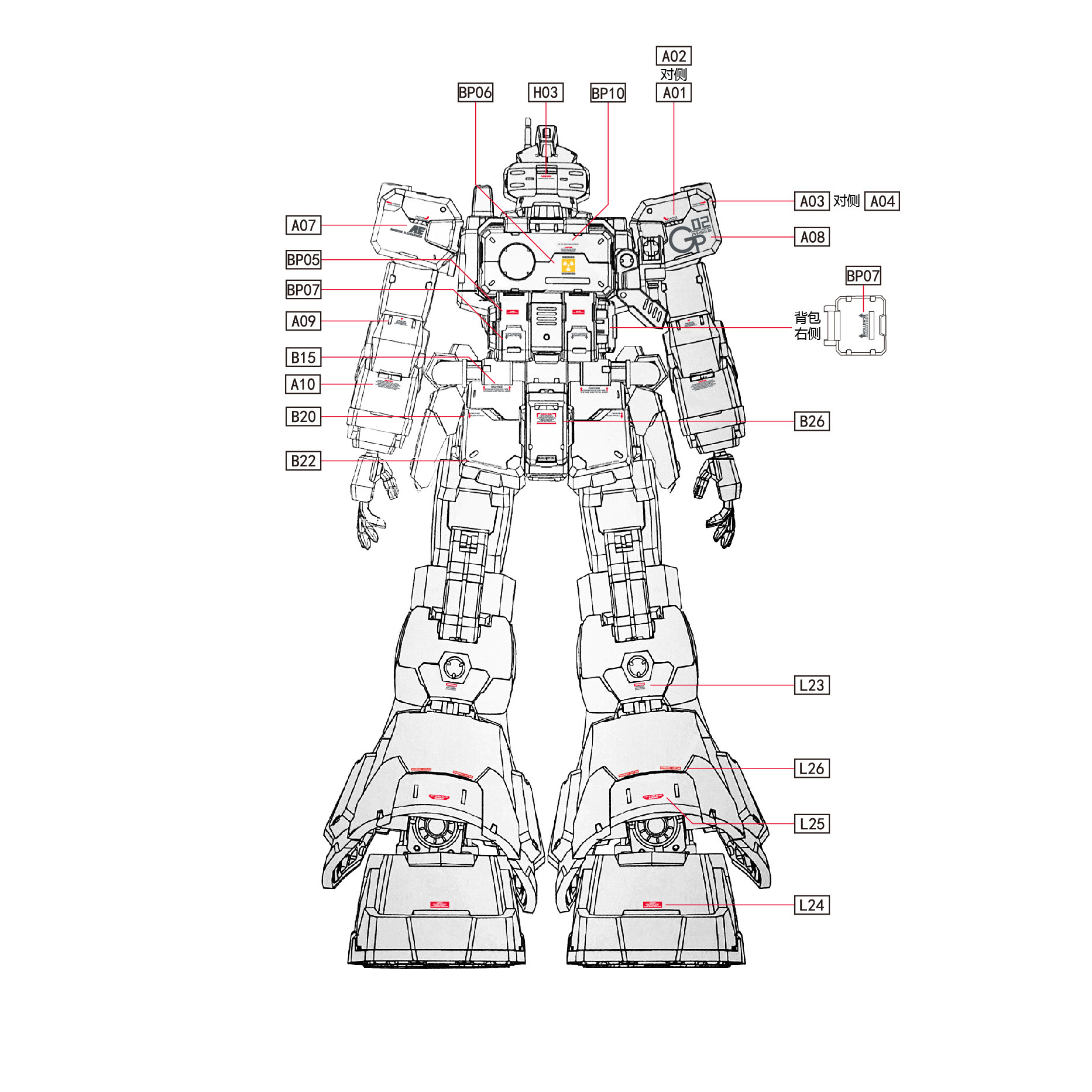 Nuove Decalcomanie Fluorescent - Model Kit Hobby recensione e prezzo