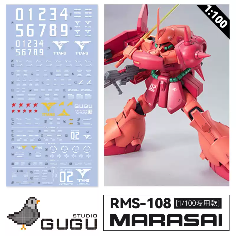 GUGU Decal GU‑M156 Decalcomani - Model Kit Water Decal recensione e prezzo