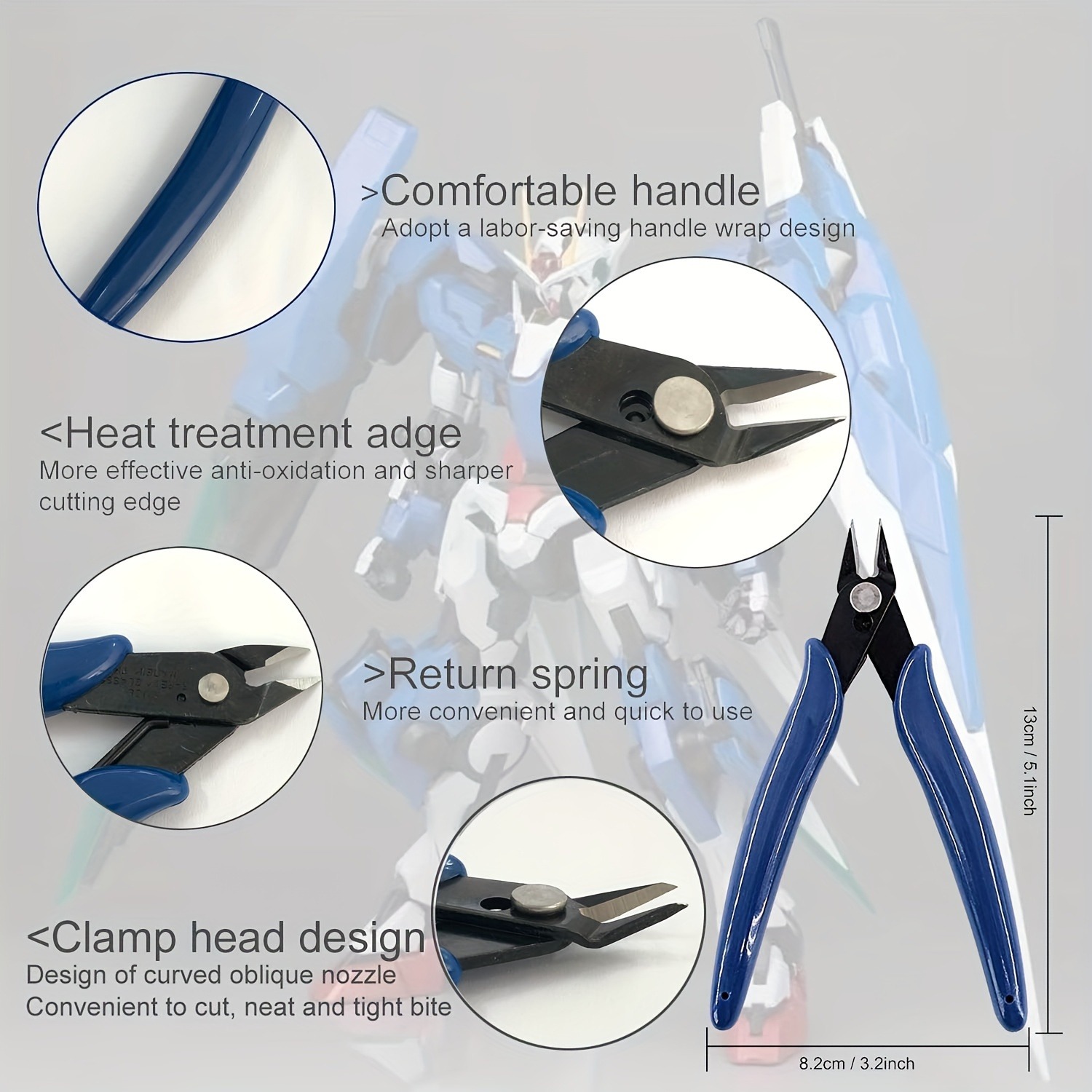 Kit di strumenti per stampante - Model Kit Clipper recensione e prezzo